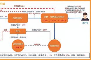 15场仅2胜？镜报：执教成绩糟糕，鲁尼将被伯明翰解雇