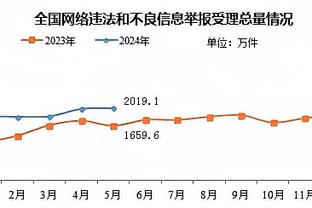 内史密斯谈哈利伯顿受伤：我们会没事的 球队的阵容深度很足