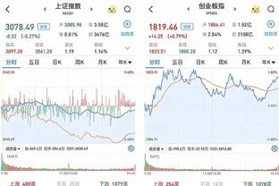 开云平台官网登陆网址是什么截图0