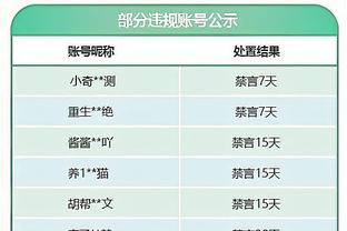 篮板被爆19个！比卢普斯：勇士一直消耗你&抢板&反击 这很难