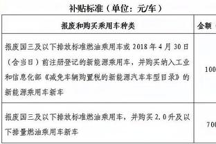 雷竞技邀请码什么意思截图0