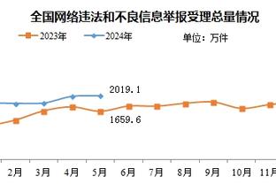 亚特兰大闪电扳平！霍尔姆助攻库普梅纳斯劲射破门！